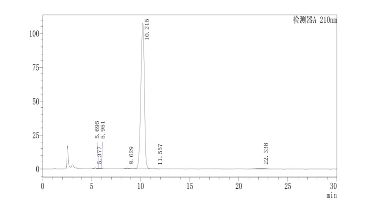 wild yam extract for sale wild yam extract for sale