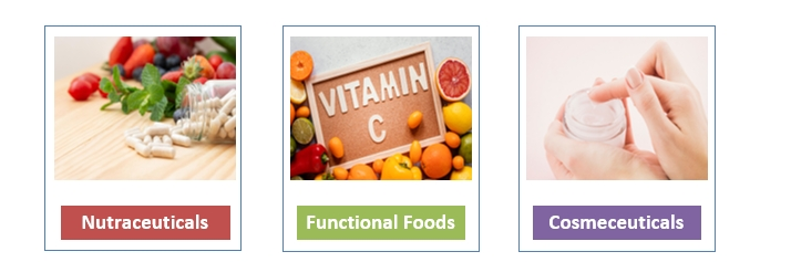 Genistein Extract Application Genistein Extract Application