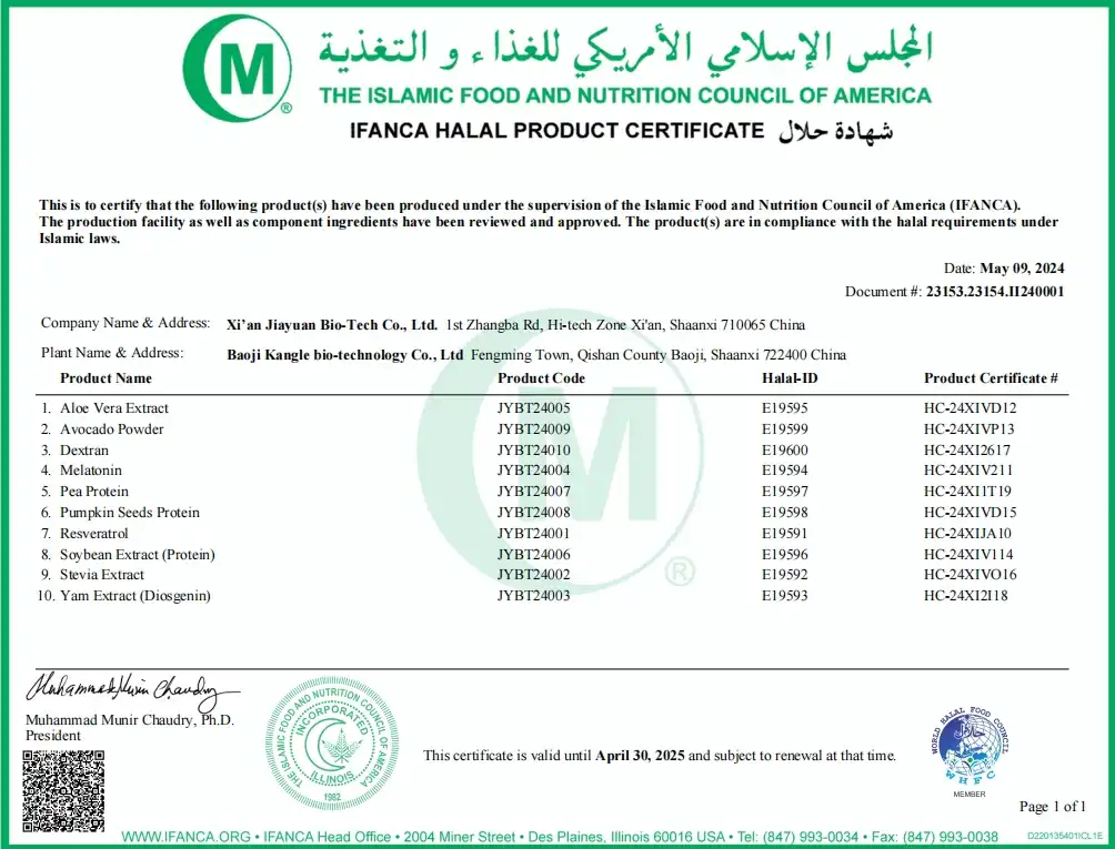 Certificates Certificates