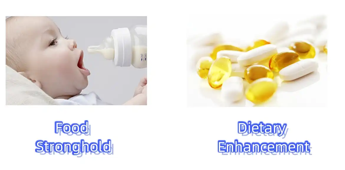 Pyridoxine Hydrochloride Powder Application Pyridoxine Hydrochloride Powder Application