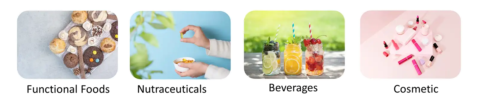 Pure Lutein Powder Application Pure Lutein Powder Application