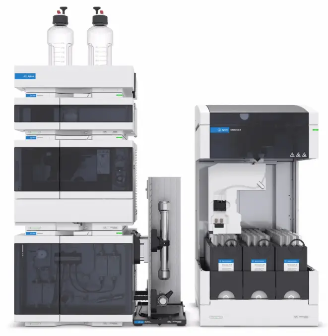 Agilent HPLC