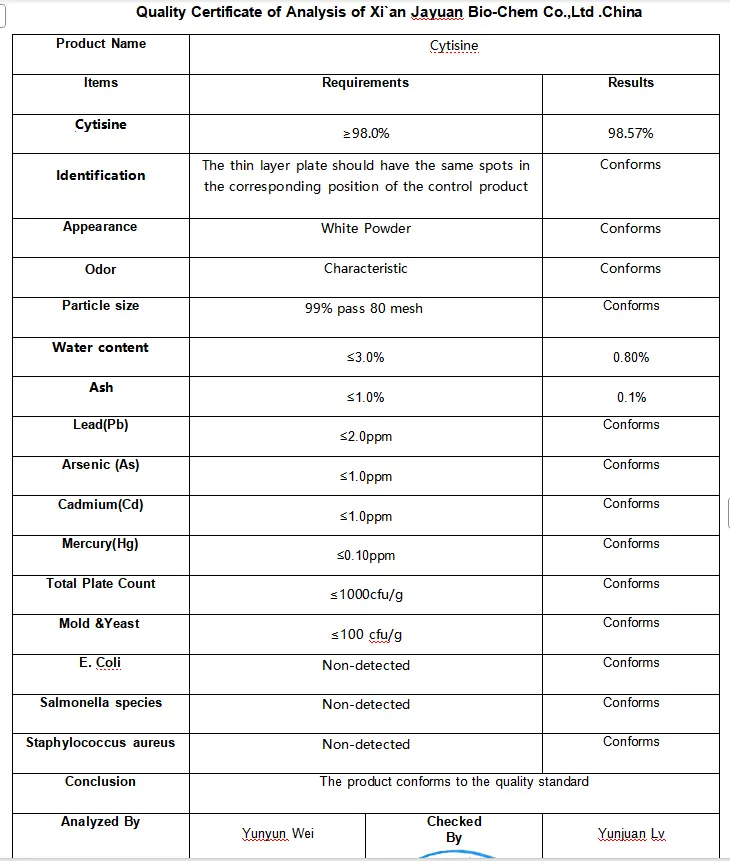 Quality Inspection Document Quality Inspection Document
