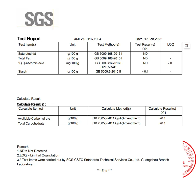 sgs two